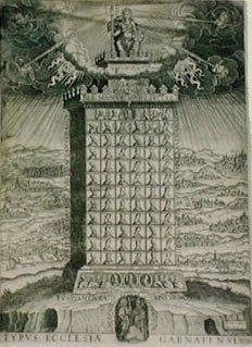 ARCHIDIÓCESIS DE GRANADA: EPISCOPOLOGIO Grabado de Francisco Heylan (fl. 1612)